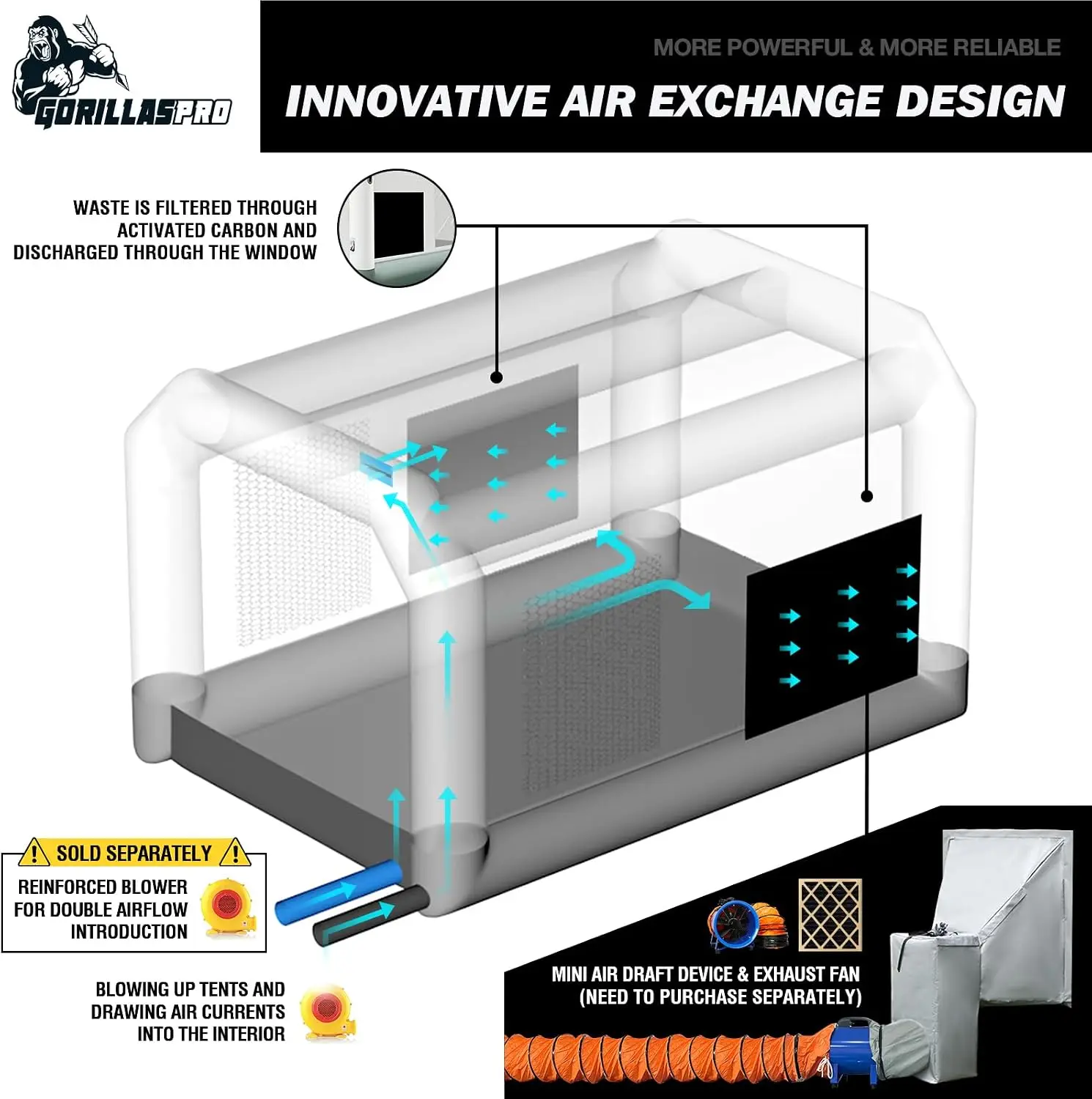 13x10x8フィートのインフレータブル塗装ブーステント、5 - Inflatable Paint Booth のレビューと価格